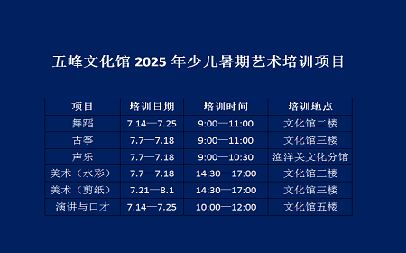 （剪纸培训报名入口）文化馆2025年度少儿暑期艺术培训